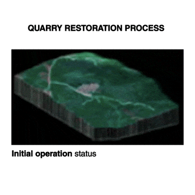Quarry restoration process